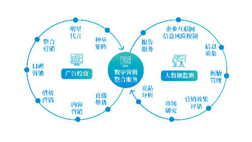 自动化立体仓库堆垛机